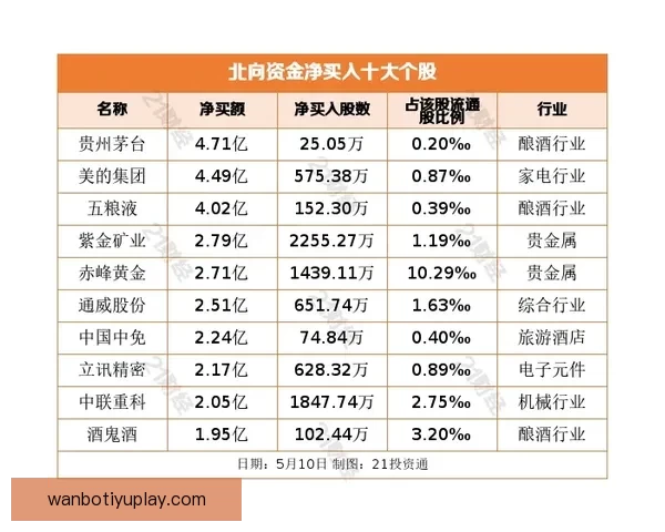 受够了附加赛的轮回 每年它总是选择我们为中心